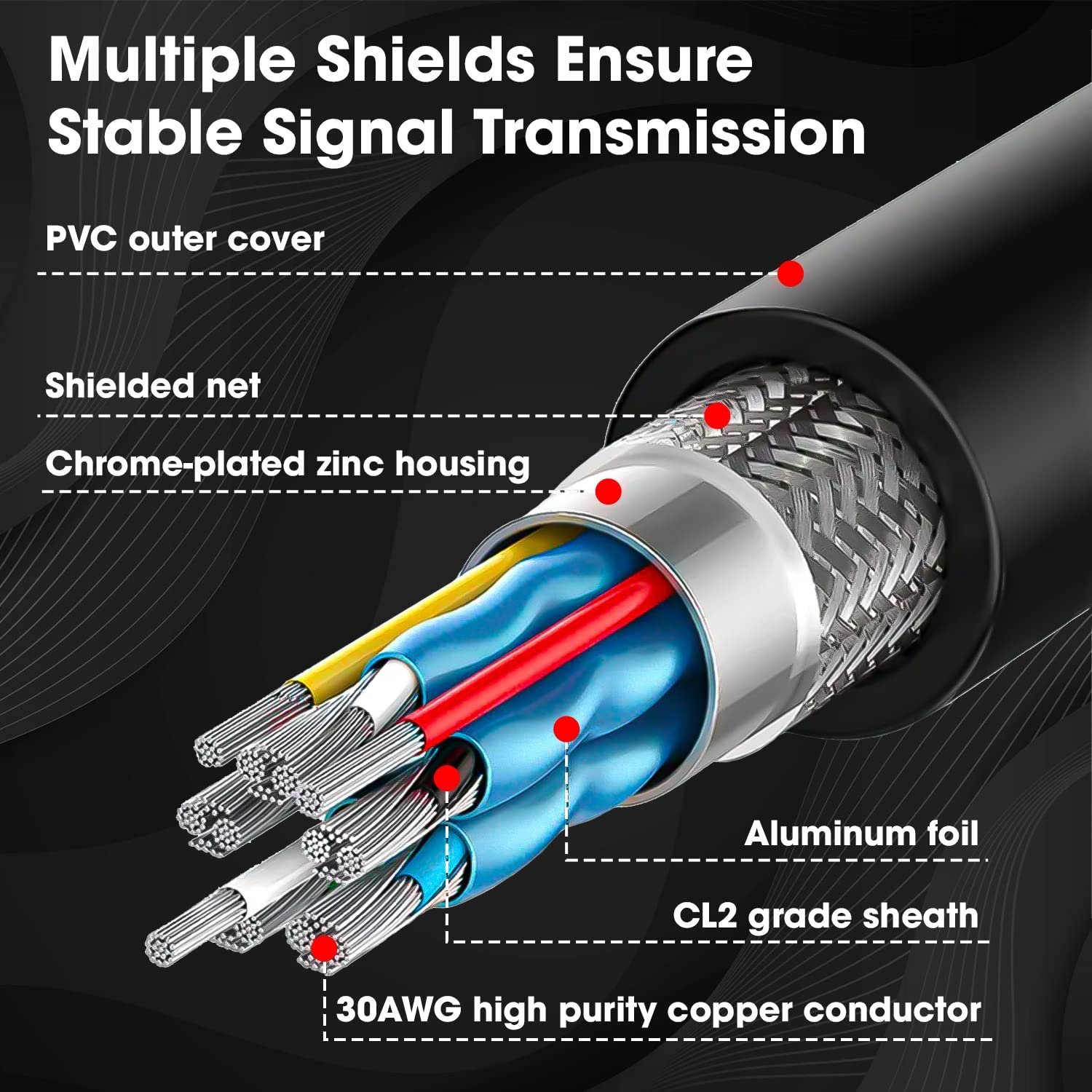 hdmi cable hdmi cable